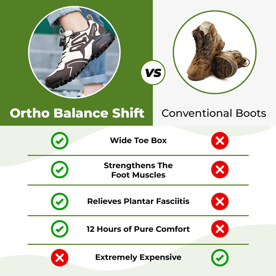 Blotcha Men's Orthopedic Leather Hiking Shoes, Arch Support Walking Sneakers with Dial Lace